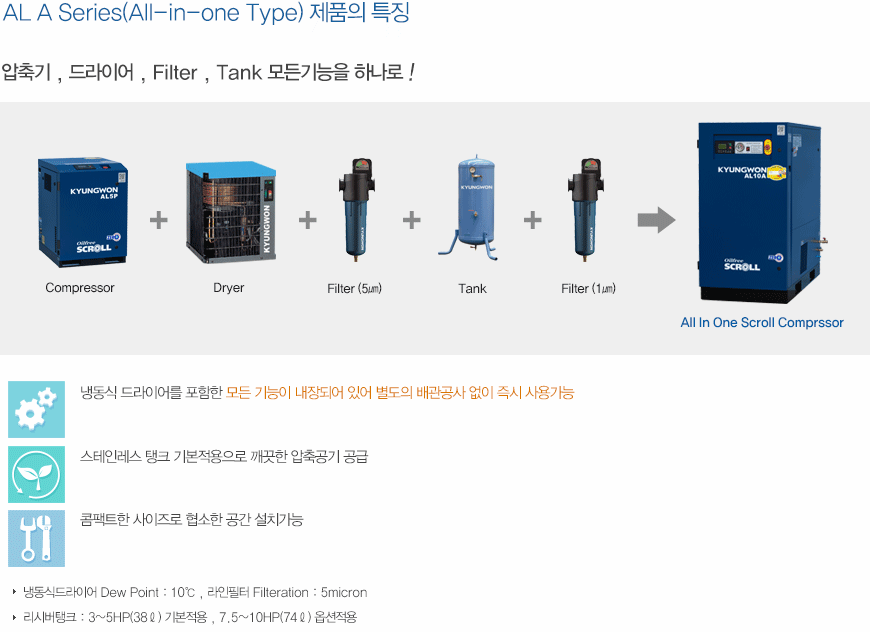 제품의특징