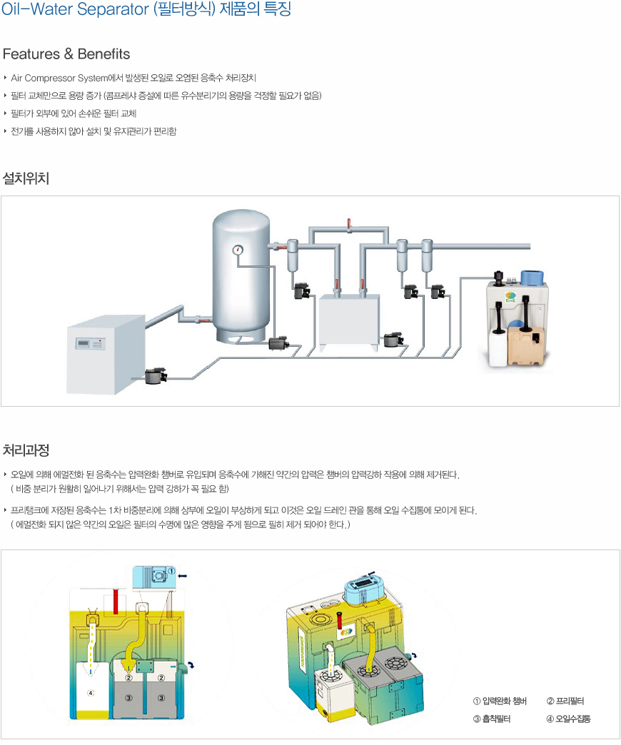 제품특징