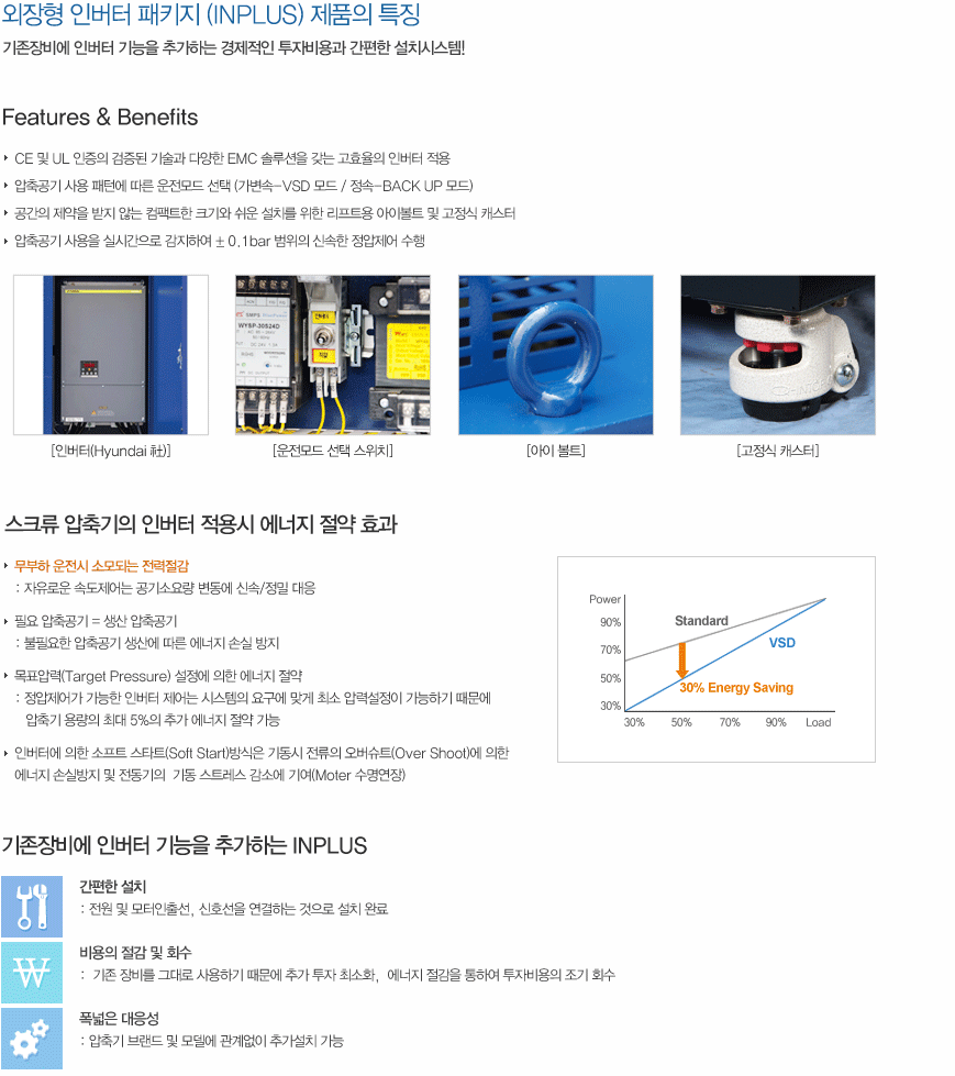 제품의 특징